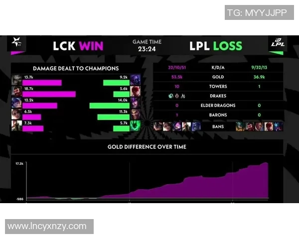 雷霆与骑士对决分析1月21日比赛数据全面解读